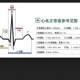 用户名：kem***